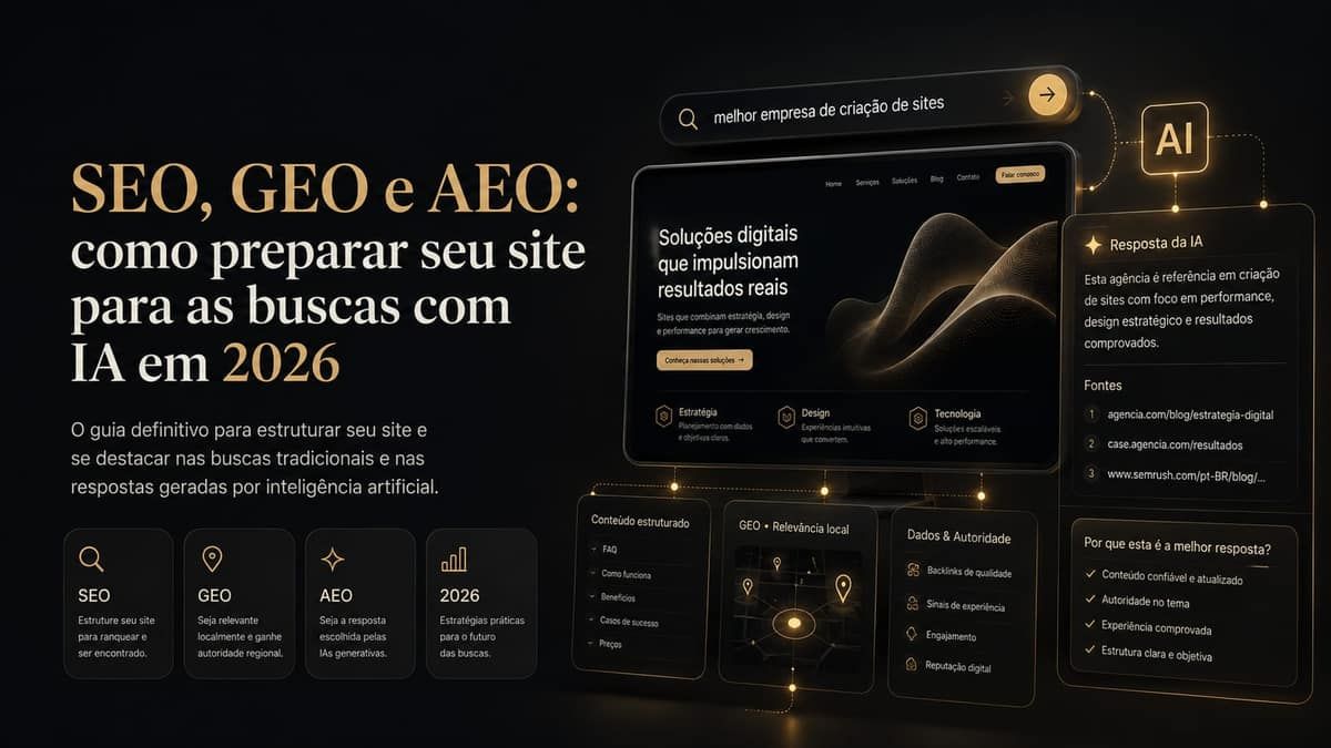 Interface de busca com IA conectando SEO, GEO e AEO