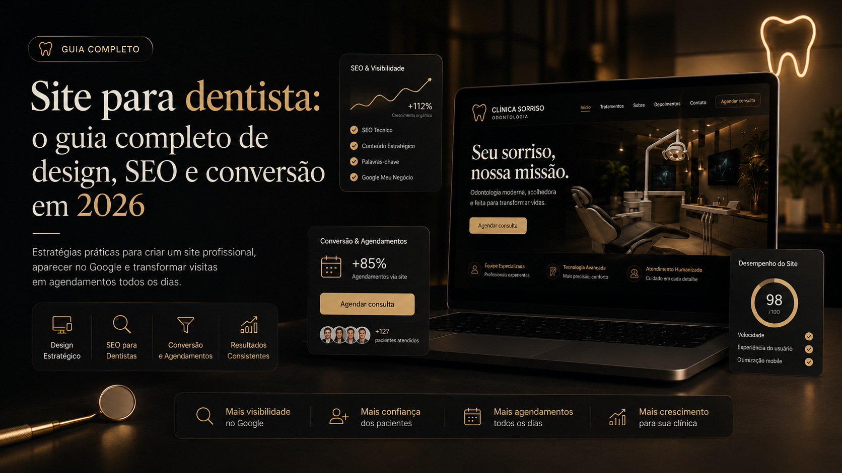 Design moderno e asséptico para site de clínica odontológica de alto padrão