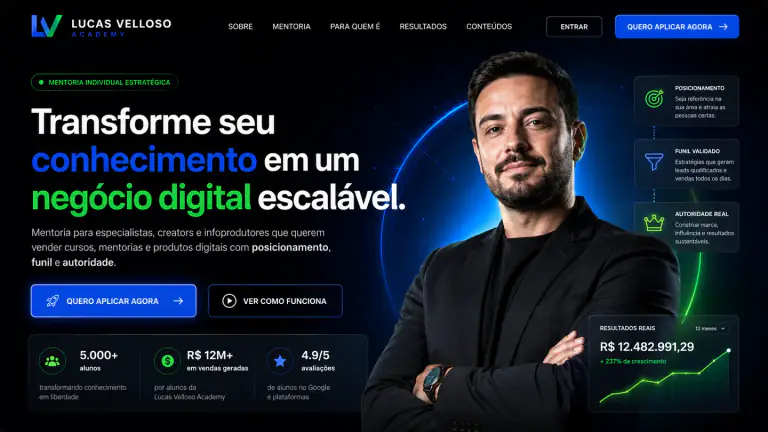 Case Lucas Velloso Academy: Branding
